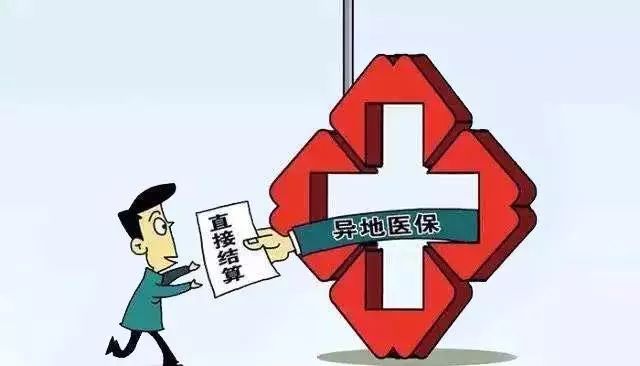 菏泽市民鲁西骨科医院就医，告别“跑腿报销”， 在哪看病都一样！