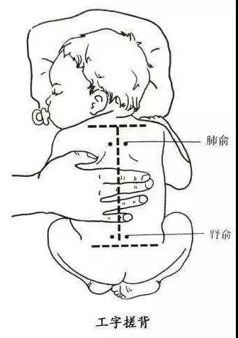 常给孩子按摩这些地方长个又能预防风寒感冒！