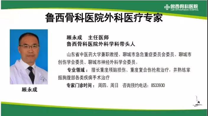 鲁西骨科医院荣膺“诚信医疗品牌”称号，六名医师入选“聊城好医生”！