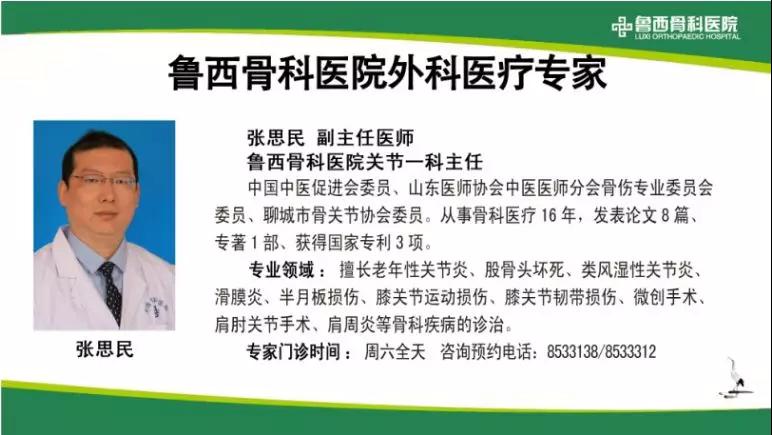 鲁西骨科医院荣膺“诚信医疗品牌”称号，六名医师入选“聊城好医生”！