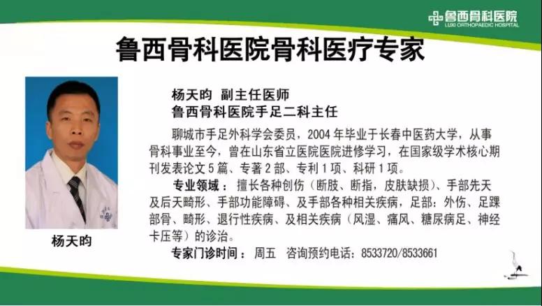 鲁西骨科医院荣膺“诚信医疗品牌”称号，六名医师入选“聊城好医生”！