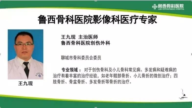 鲁西骨科医院荣膺“诚信医疗品牌”称号，六名医师入选“聊城好医生”！