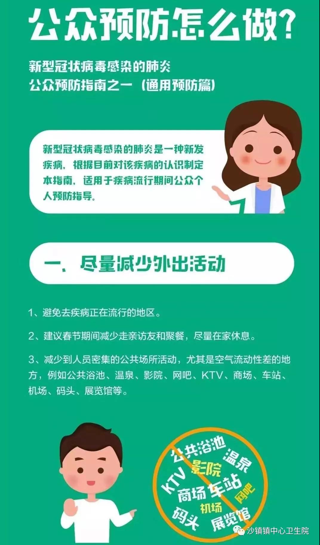 面对新型冠状病毒，怎样做好公众预防？