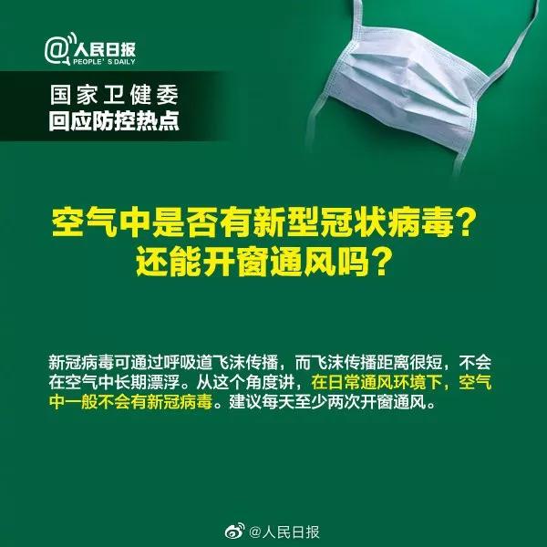 病毒可以通过气溶胶传播？还能开窗通风吗？答案来了！