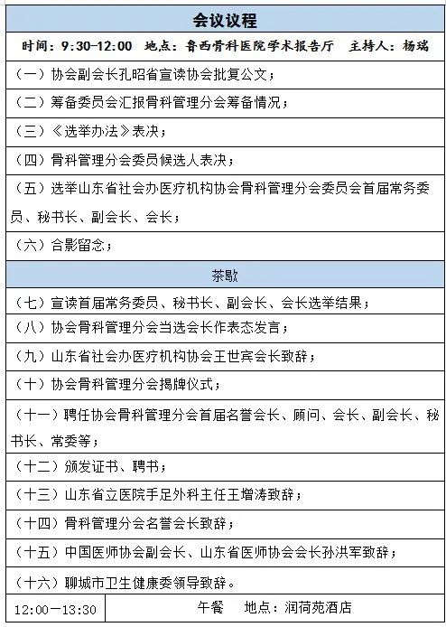 3月2日，山东省社会办医疗机构协会骨科管理分会将成立！