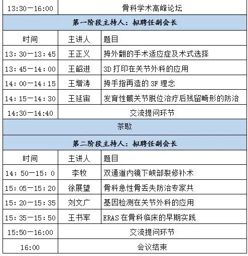 3月2日，山东省社会办医疗机构协会骨科管理分会将成立！